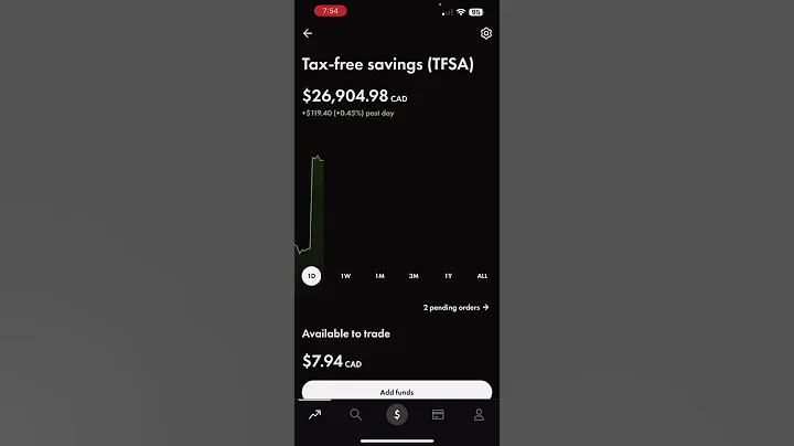 WealthSimple Trade $26,900+ Stock Portfolio Update #wealthsimple #wealthsimpletrade #investing