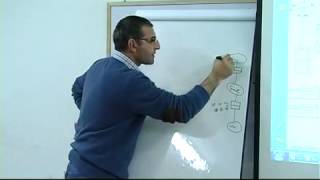 R2.T1.S1_2 Conceptual Data Modeling using Object-Role Modeling ORM by Prof.Mustafa Jarrar part3 TV2