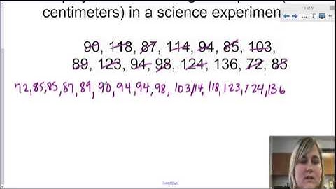Algebra 1 Lesson 54 Box and Whisker Plots