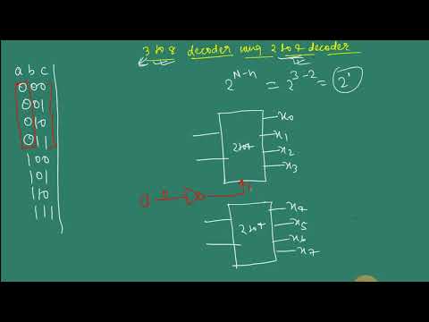 3 to 8 decoder using 2 to 4 decoders