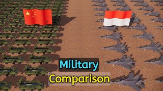 indonesia vs china military power 2025 | 3D Comparison Video