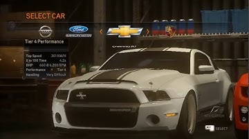 Nfs The Run Unlock All Cars[EASY]