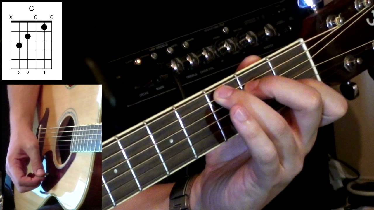 Guitar Lesson Changing Chords Efficiently (Part 1) YouTube