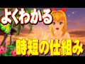 パチンコの時短をまるっと解説！①【ぱちマニ #04】