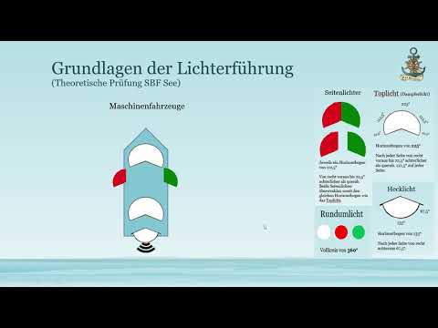 Video: Welche der folgenden Möglichkeiten auf Schiffen mit Motorantrieb?