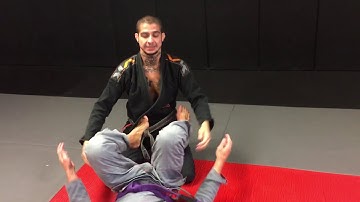 Moncaio brothers jiujitsu move of the week basic spider guard pass
