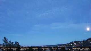 Timelapse Cam 1 - 2. juli 2020
