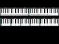 Belajar Keyboard 1 Kunci Dasar dan Posisi Jari