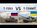 Украинский танк Т-72АМТ VS российский Т-72Б3. Детальное сравнение ТТХ и боевых возможностей танков
