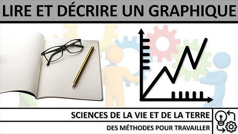 Lire et décrire un graphique – Méthodologie en SVT