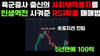 육군중사 출신의 사회부적응자에게 100억을 벌게 해준 RSI확률 매매법 #주식#코인#선물#매매법