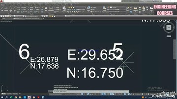 ليسب مجاني لإظهار الاحداثيات والمنسوب و الترقيم في الأوتوكادcoordinates,levels numbering lisp in cad