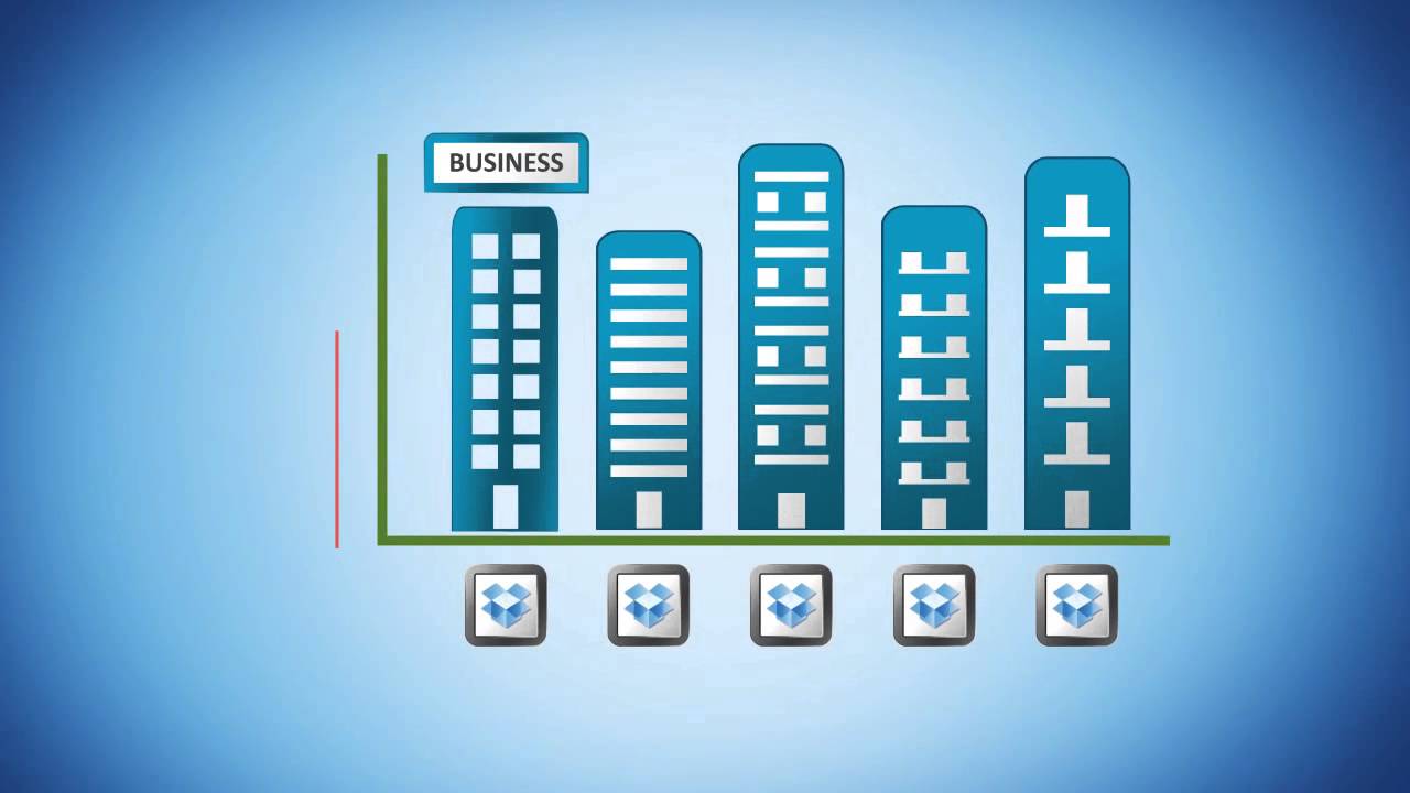 Top animated video for file storage company - YouTube