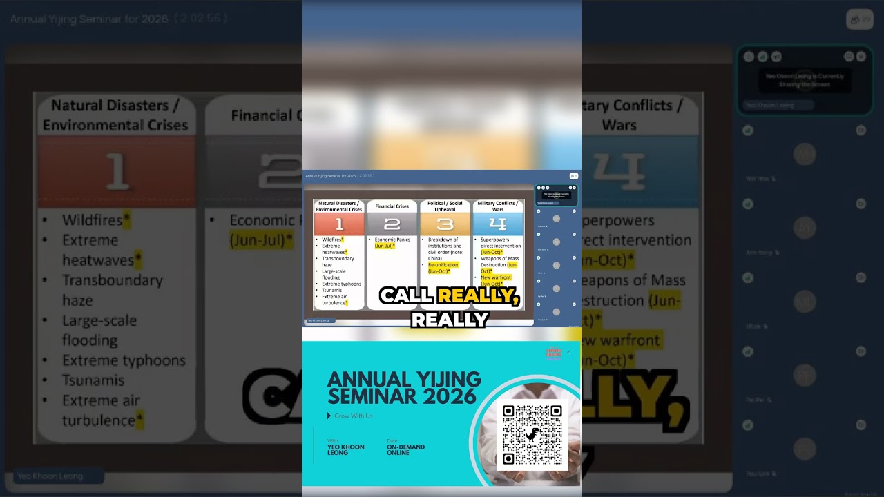 Global Risks: What to Expect June-October
