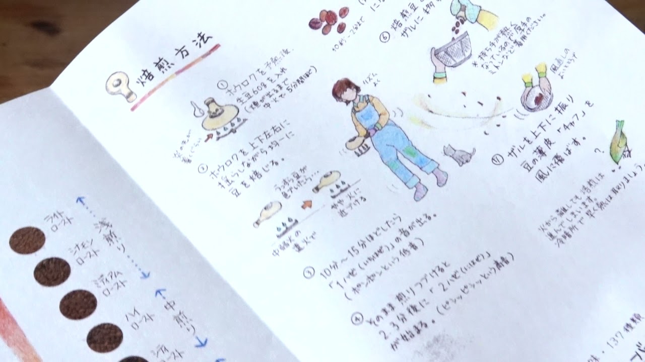 コーヒー焙煎機 オリジナルコーヒー焙煎手帳 さえらるる暮らしの中で 不便を楽しむ Youtube