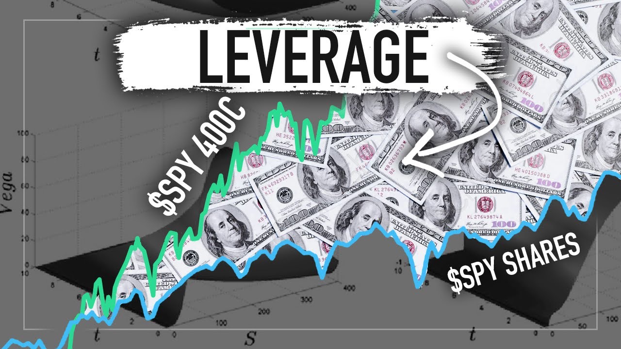 The investment power of options