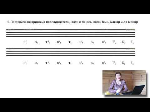 ДМШ им. Т.А Докшицера.Консультация к Контрольной работе по сольФеджио 4 класс. преп. Афанасьева Н.В.