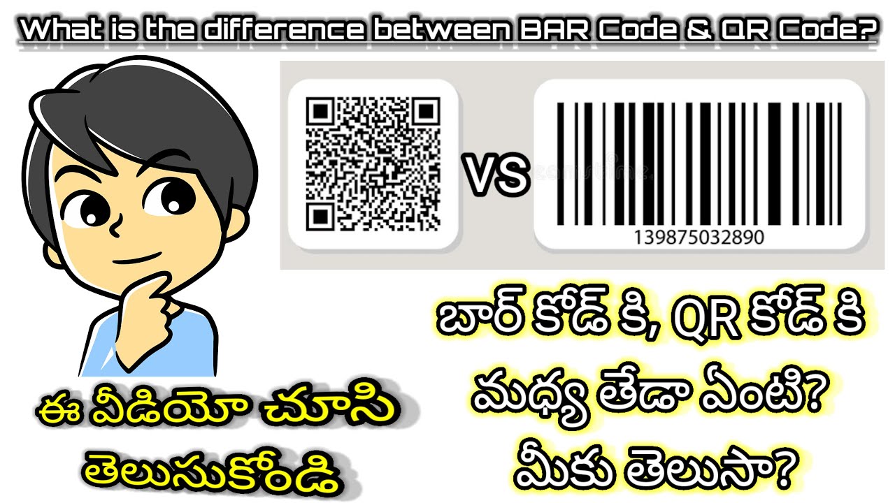 What Is BAR Code QR Code II QR What Is BAR Code QR Code II QR