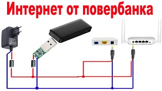 Интернет Wi-Fi Без света. Роутер Wi-Fi от повербанка