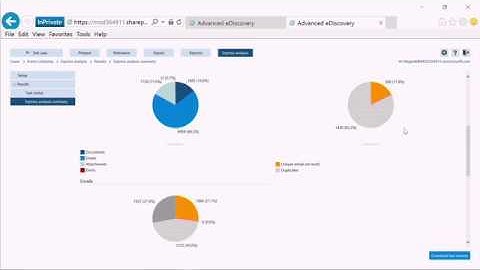 Advanced eDiscovery Analytics Solutions: How to Efficiently Organize and Reduce Data for Review