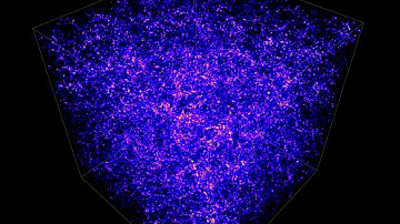 ELUCID-simulation-redshift-evolution