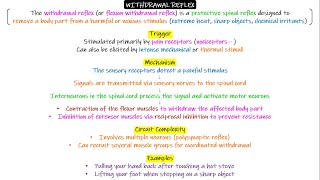 Withdrawal reflex, Crossed extensor reflex. Chapter 55 part 6. Guyton and Hall Physiology.