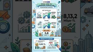 Çimsa Çimento (CIMSA) 2026'da ne kadar temettü ödeyecek? #cimsa