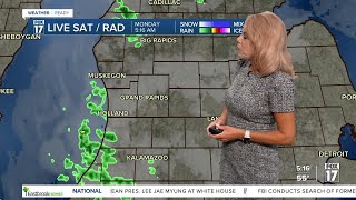 Weather August 25, 2025