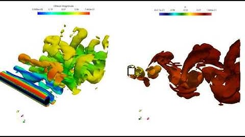 Turbulent flow past square cylinder with OpenFoam