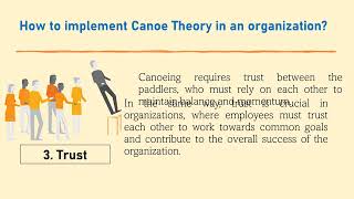 Canoe Theory By Francisco Ximenes
