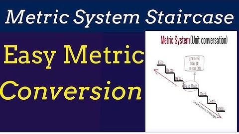 Metric System Staircase. Easy Metric Conversion.