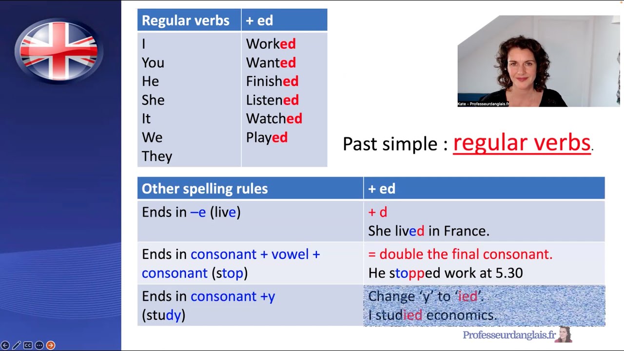 🇬🇧 The simple past: regular and irregular verbs - Level A2, Lesson 28