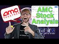 AMC Entertainment Stock Analysis || Is AMC Stock a BUY?!