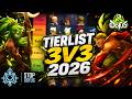 ¿Tu clase está rota? 🔥 TIERLIST 3V3 2026 DOFUS