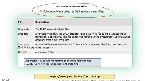 What is a DHCP Database !! MCITP !!
