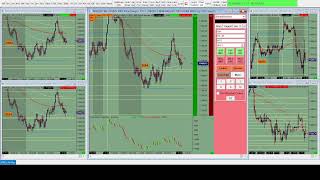 20220705 +662 ticks * 5 - APEX 150K - MNQ Futures Live Trading