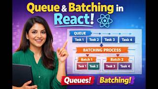 React Tutorial in Hindi Part - 7 || Batching and Queue || #react #coding #javascript #ai