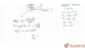 Two identical charged particles enter a uniform magnetic field with the same speed but at angles...