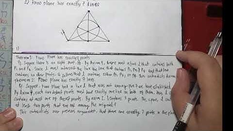 PROJECTIVE GEOMETRY - Fano Plane, Reye Configuration, and Schlafli double six lecture video