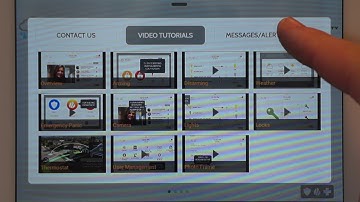 Basic features of the Qolsys IQ Panel 2