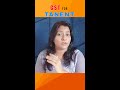 GST on Renting of Residential Property. #shorts