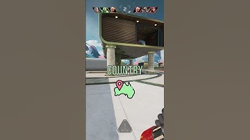 Future of Identity #shorts