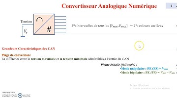 Numérisation d