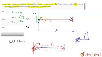 A string of length 0.4 m and mass 10^(-2) kg is clamped at one end . The tension in the string i...