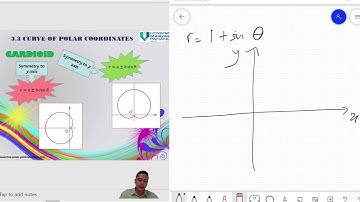 3.3 Curve of Polar Coordinates