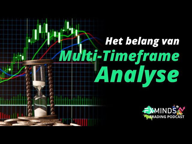 Hoe maak je meer winst met Multi-Timeframe Analysis? - Trading Podcast - Ep. 23