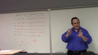 Math 121-004: linear and nonlinear inequalities, interval notation, 9-6-22 part 1