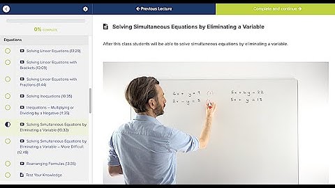 The Turning Point of a Quadratic Graph