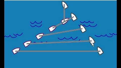 Relative Velocity Lesson 3 - Relative motion of 2 moving objects.