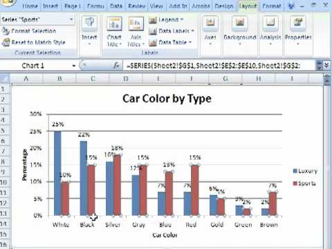 Excel Two Series Data On One Chart